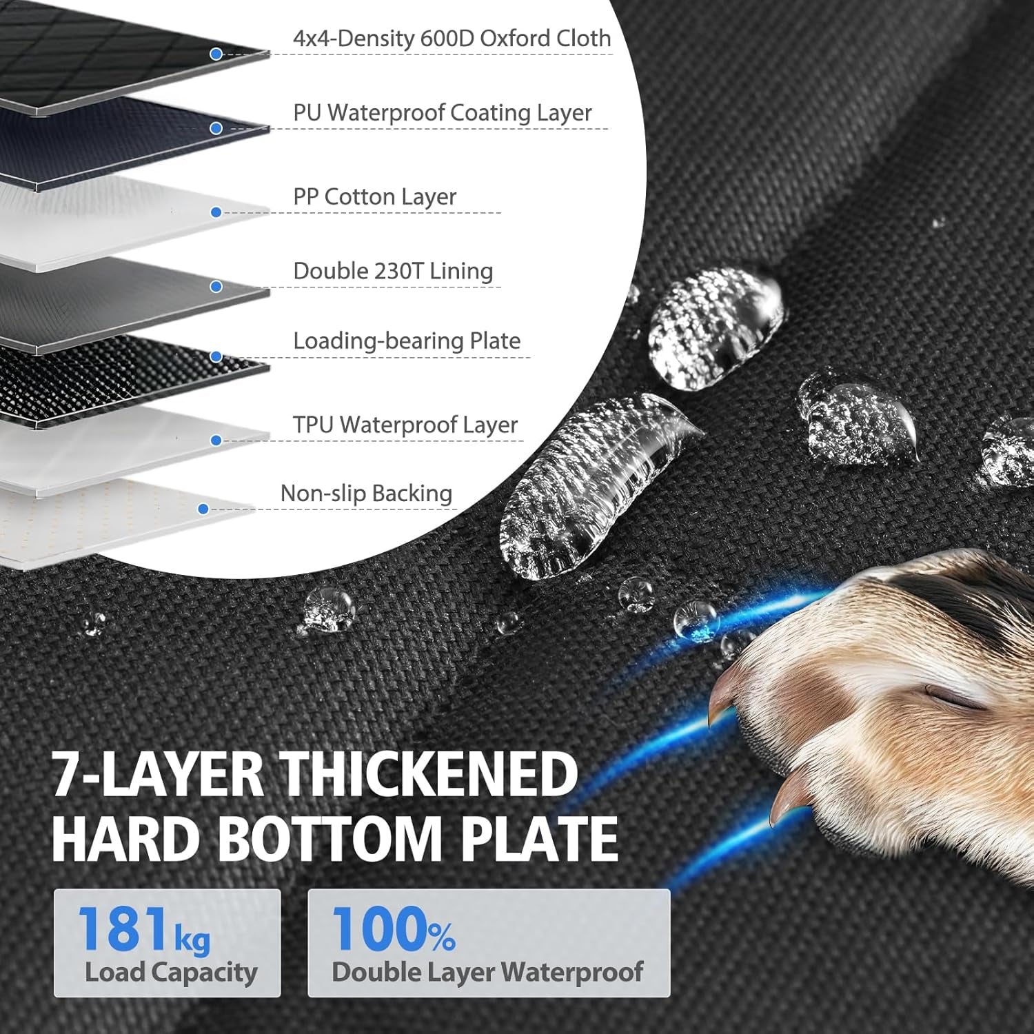 Back Seat Extender for Dogs,Large Space Dog Car Seat Cover,Hard Bottom Dog Car Seat Cover for Back Seat,Study Dog Hammock for Car Support 181Kg,Easy to Install for Cars Trucks Suvs Black